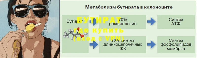 hydra зеркало  Ялта  БУТИРАТ GHB  купить  